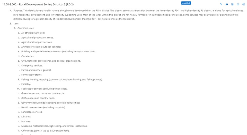 More Photos Of 101 Mount Carmel Rd, Walterboro Land For Lease