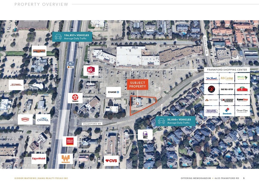 More Photos Of 4635 Frankford Rd, Dallas Freestanding For Sale