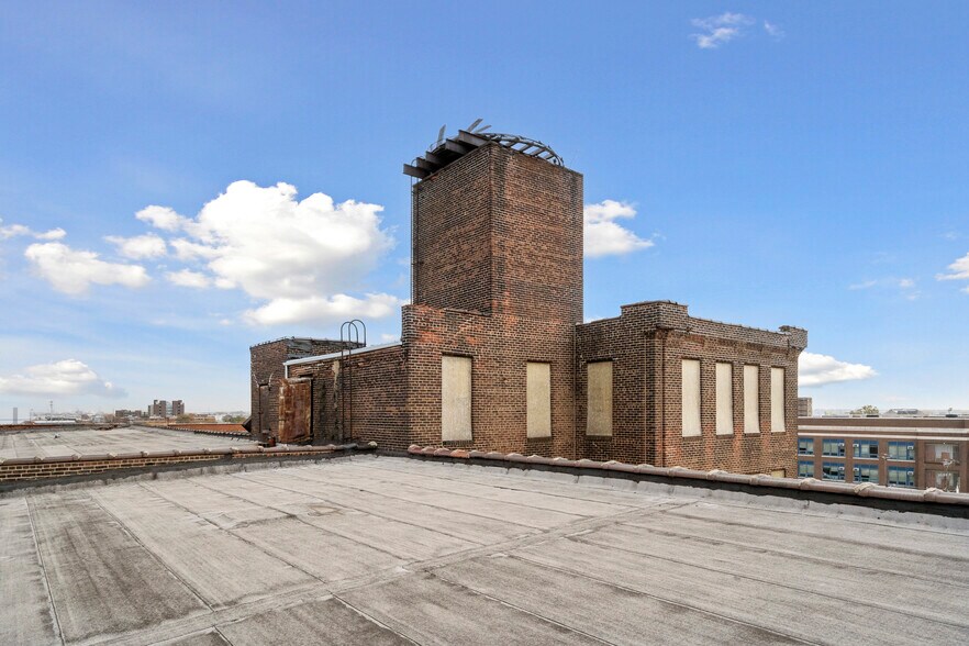More Photos Of 2916 Weikel St, Philadelphia Warehouse For Sale