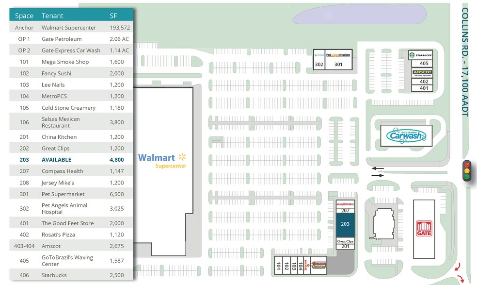More Photos Of 7025-7099 Collins Rd, Jacksonville Unknown For Lease