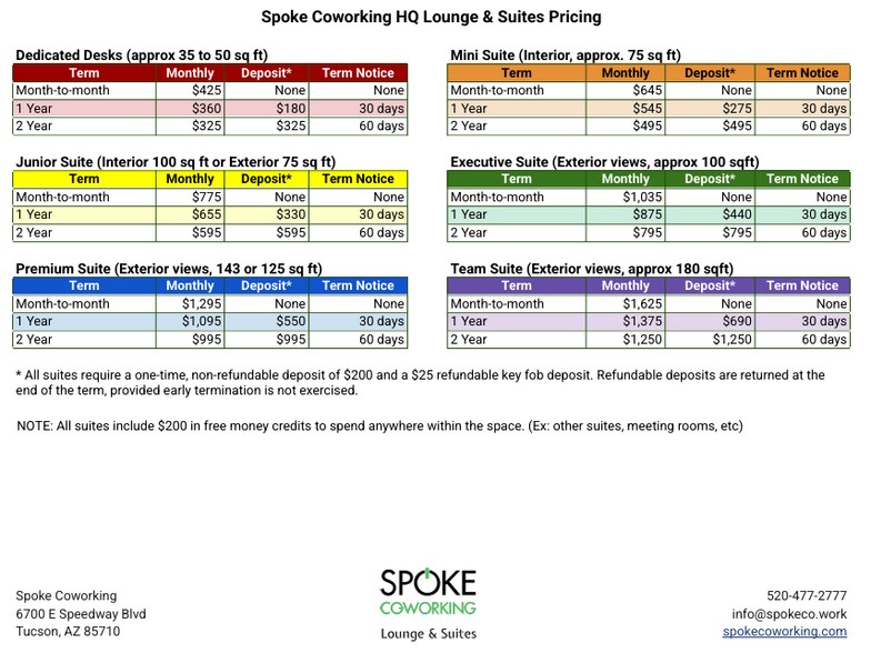 More Photos Of 6700 E Speedway Blvd, Tucson Coworking Space