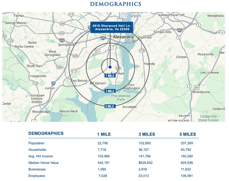 More Photos Of 2616 Sherwood Hall Ln, Alexandria Medical For Sale