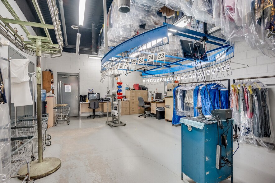 More Photos Of 4314 Henderson Dr, Jacksonville Freestanding For Sale