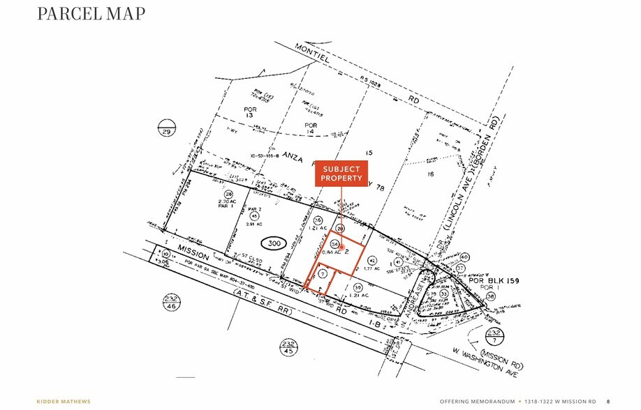 More Photos Of , Escondido Industrial For Sale