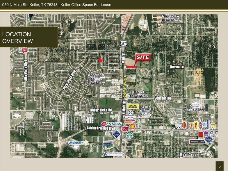 More Photos Of 950 N Main St, Keller Medical For Lease