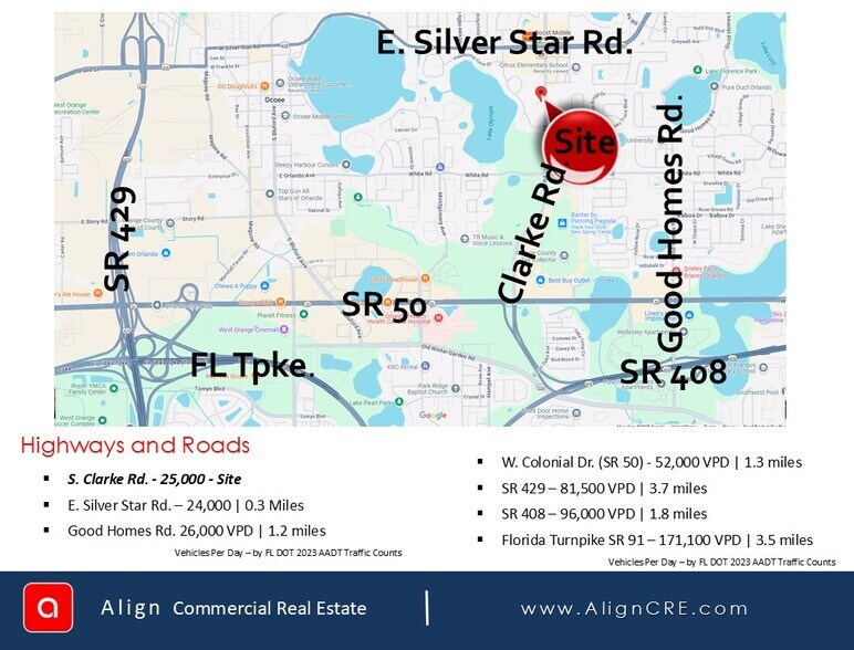 More Photos Of 50 S Clarke Rd, Ocoee Land For Sale