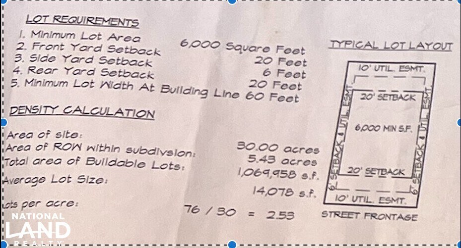 More Photos Of 213-215 Runway Dr, Saint Clair Land For Sale