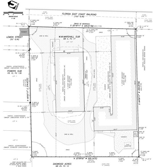 More Photos Of , Port Orange Industrial For Sale