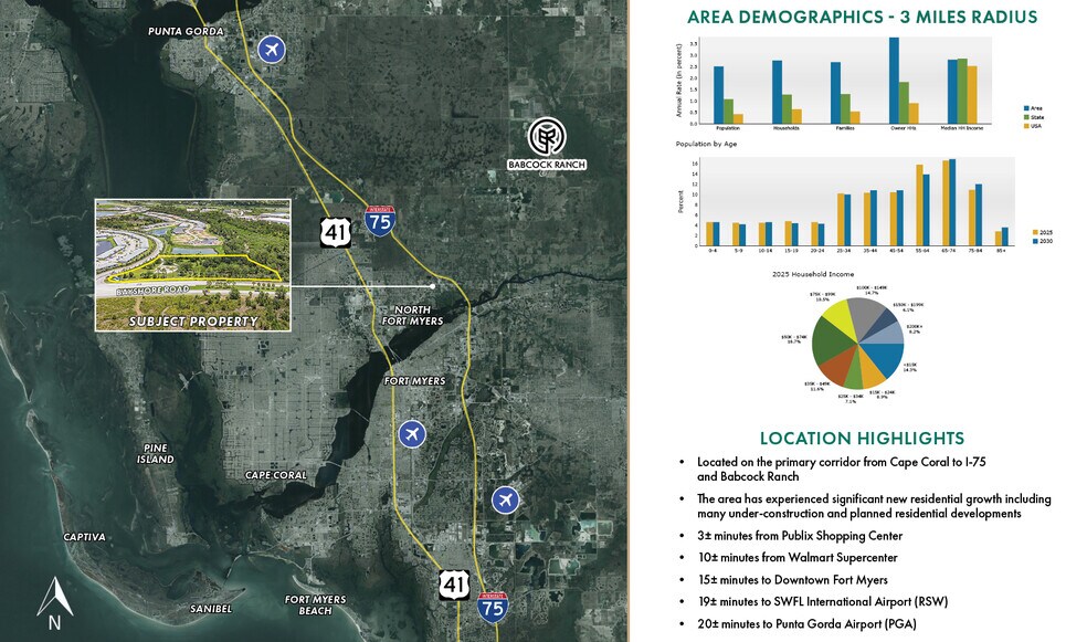 More Photos Of 7701-7511 Bayshore Rd, North Fort Myers Land For Lease