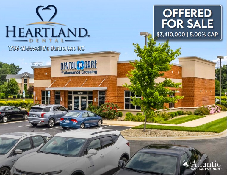 Primary Photo Of 1796 Glidewell Dr, Burlington Storefront For Sale