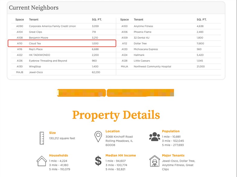 More Photos Of 3068 Kirchoff Rd, Rolling Meadows General Retail For Sale