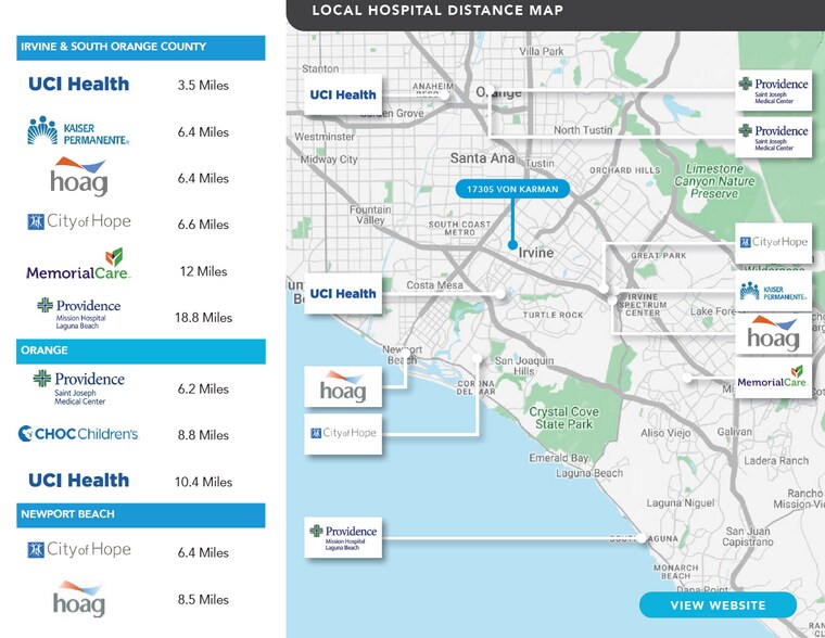More Photos Of 17305 Von Karman Ave, Irvine Medical For Sale