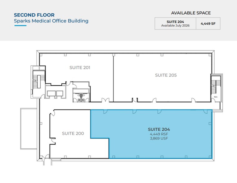 More Photos Of 2385 E Prater Way, Sparks Medical For Lease
