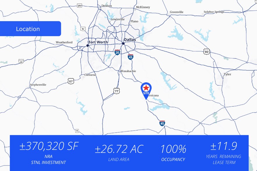 More Photos Of 5000 S Interstate Highway 45 W, Corsicana Distribution For Sale