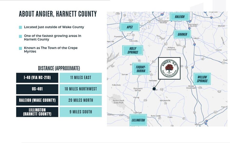 More Photos Of 170-226 W Smithfield St, Angier Flex For Lease