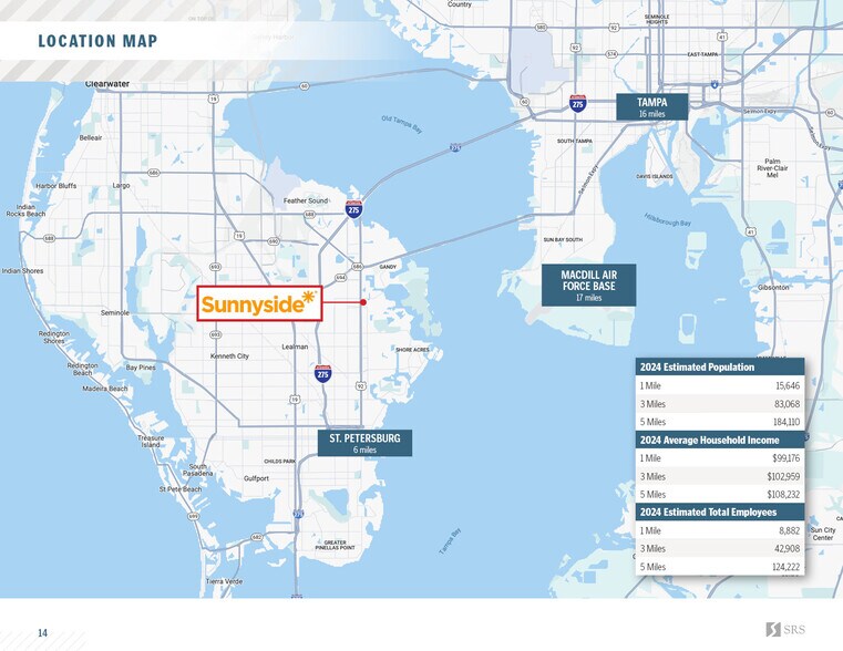 More Photos Of 8123 4th St N, Saint Petersburg Storefront For Sale