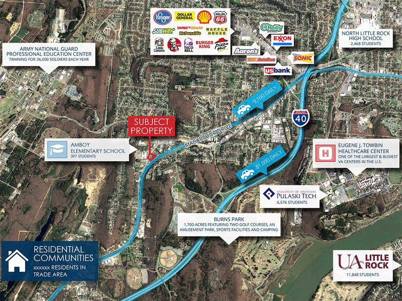 More Photos Of 5609 Mac Arthur Dr, North Little Rock Storefront For Lease