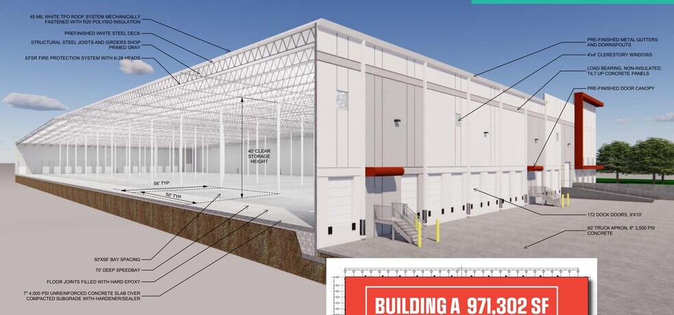 More Photos Of 1125 Camp Hall Blvd, Ridgeville Distribution For Lease