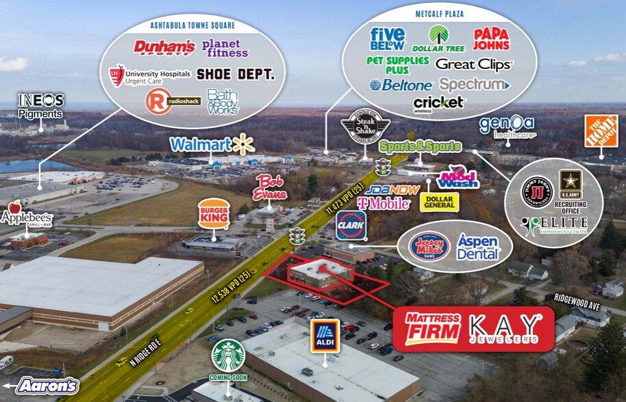 More Photos Of 3124 N Ridge Rd E, Ashtabula Land For Sale