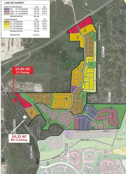 Primary Photo Of , Georgetown Land For Sale