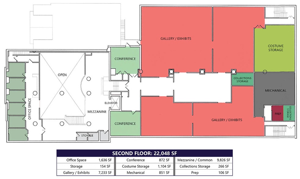 More Photos Of 250 E Market St, York Specialty For Sale
