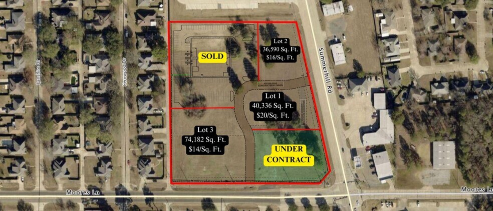 Primary Photo Of 5520 Plaza Dr, Texarkana Land For Sale