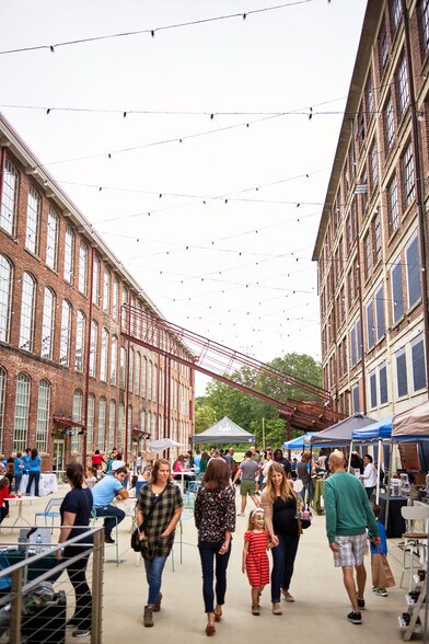 More Photos Of 1250 Revolution Mill Dr, Greensboro Unknown For Lease