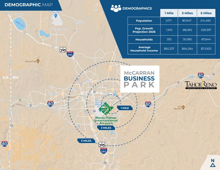 More Photos Of 1950 S McCarran Blvd, Reno Industrial For Lease