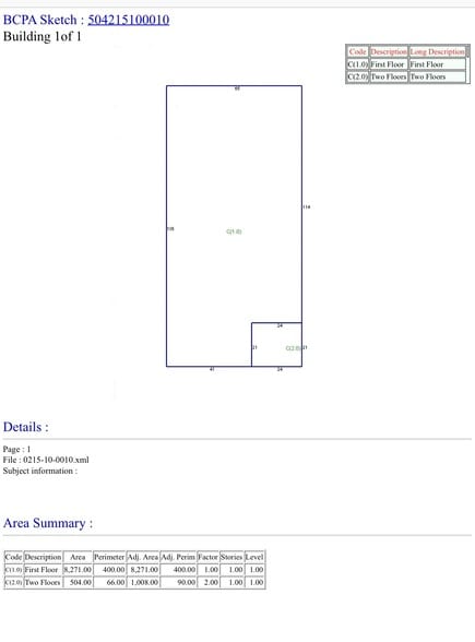 More Photos Of 1207 SW 1st Ave, Fort Lauderdale Warehouse For Lease