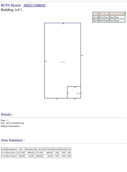More Photos Of 1207 SW 1st Ave, Fort Lauderdale Warehouse For Lease
