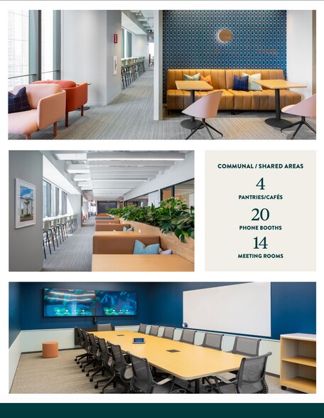 More Photos Of 175 Greenwich St, New York Coworking Space