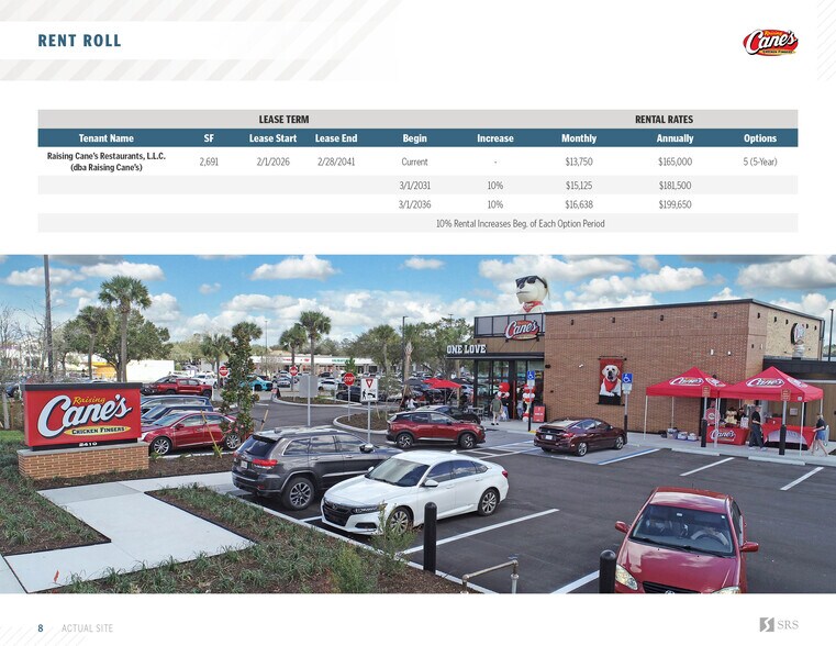 More Photos Of 2410 College Rd, Ocala Fast Food For Sale