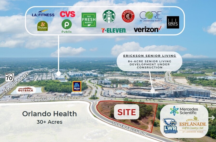 Primary Photo Of 5875 Crossland Trl, Lakewood Ranch Medical For Lease