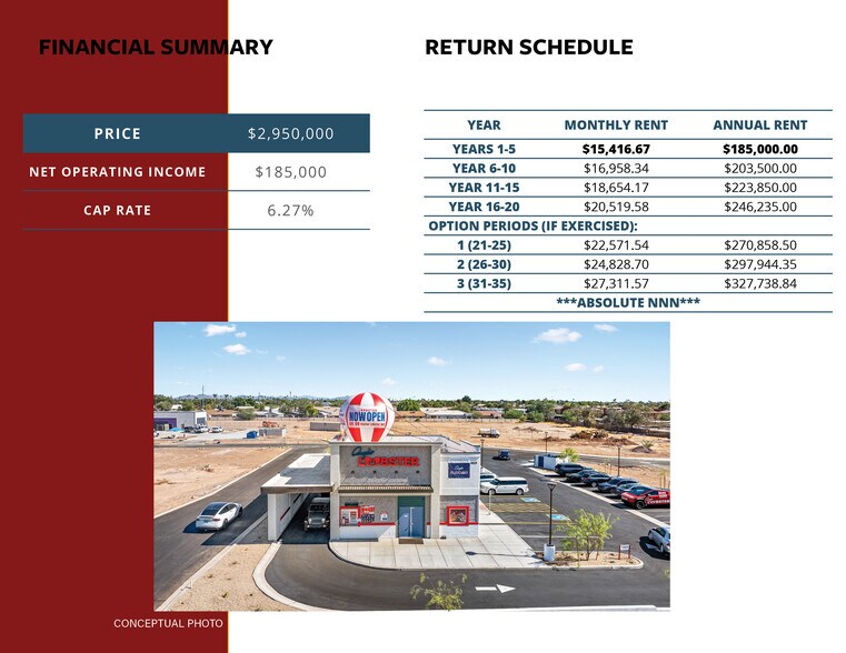 More Photos Of 7425 S 19th Ave, Phoenix Fast Food For Sale