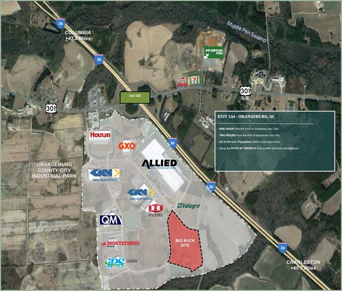 More Photos Of 000 Millennium Dr, Orangeburg Distribution For Sale