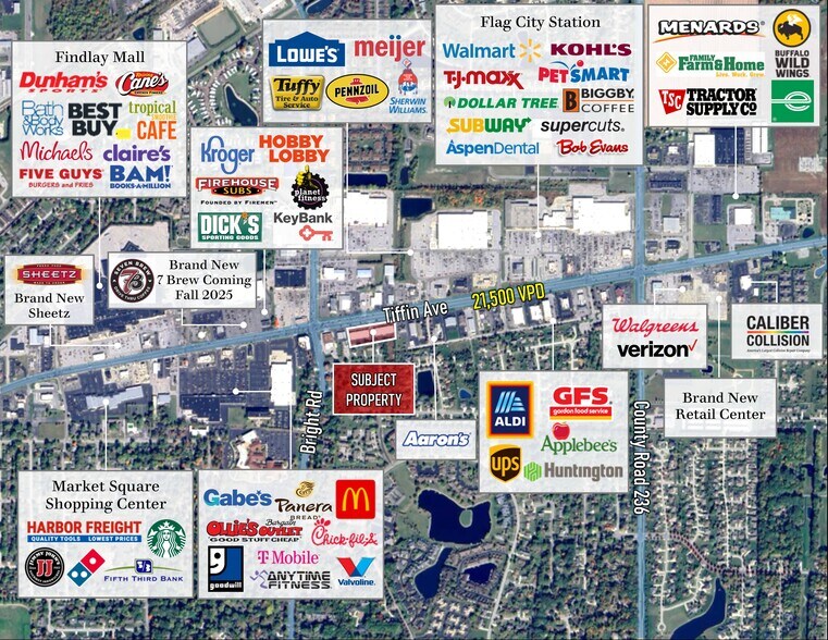 More Photos Of 2023-2025 Tiffin Ave, Findlay Freestanding For Sale