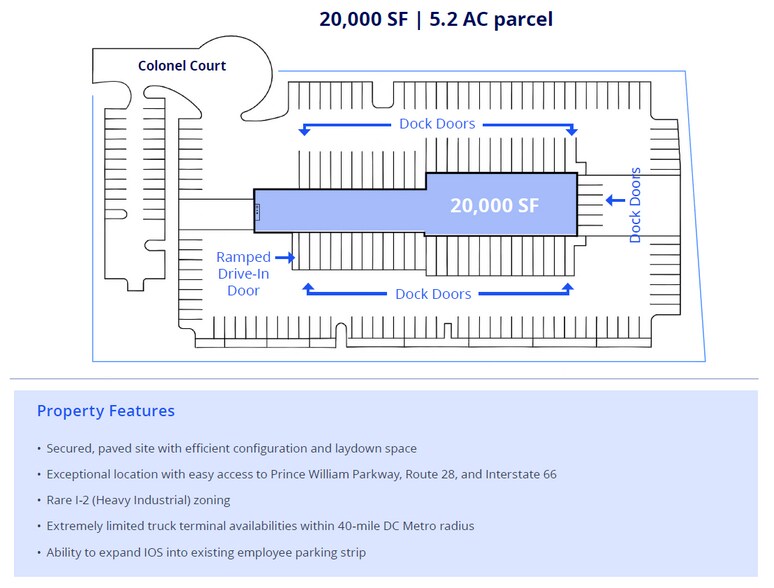 More Photos Of 10451 Colonel Ct, Manassas Park Truck Terminal For Lease