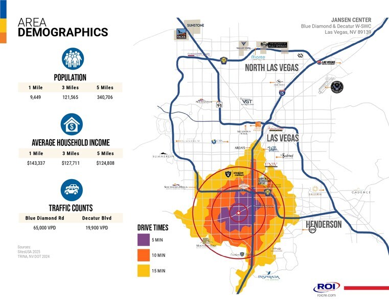 More Photos Of 5025 Blue Diamond Rd, Las Vegas Unknown For Lease