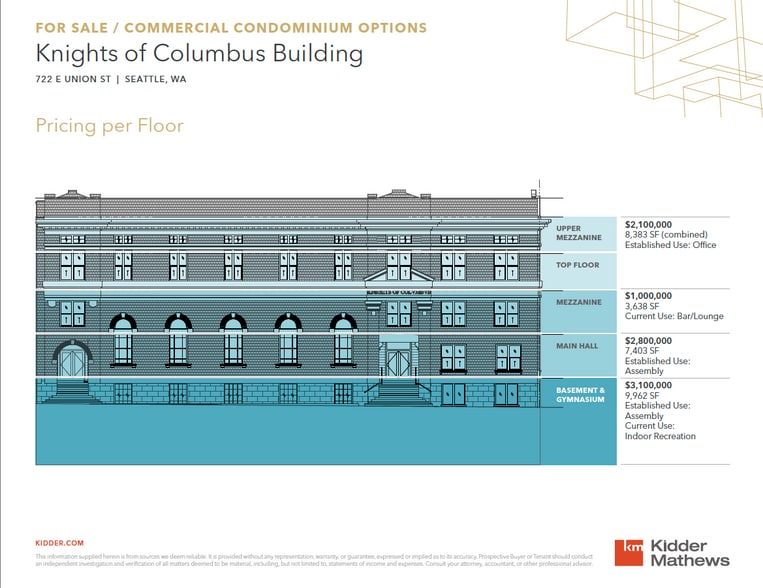More Photos Of 722 E Union St, Seattle Office For Sale