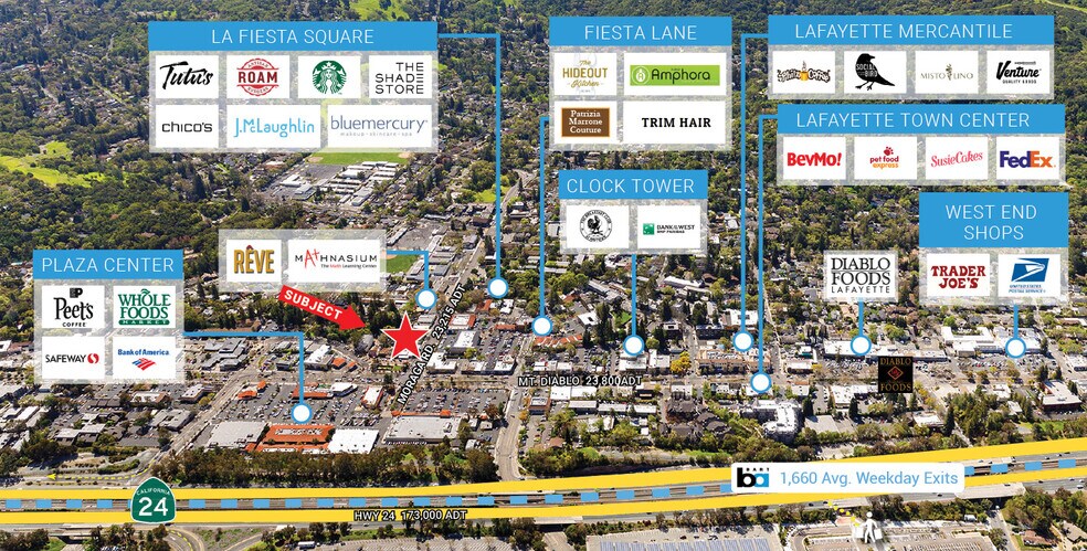 More Photos Of 990 Moraga Rd, Lafayette Office For Sale