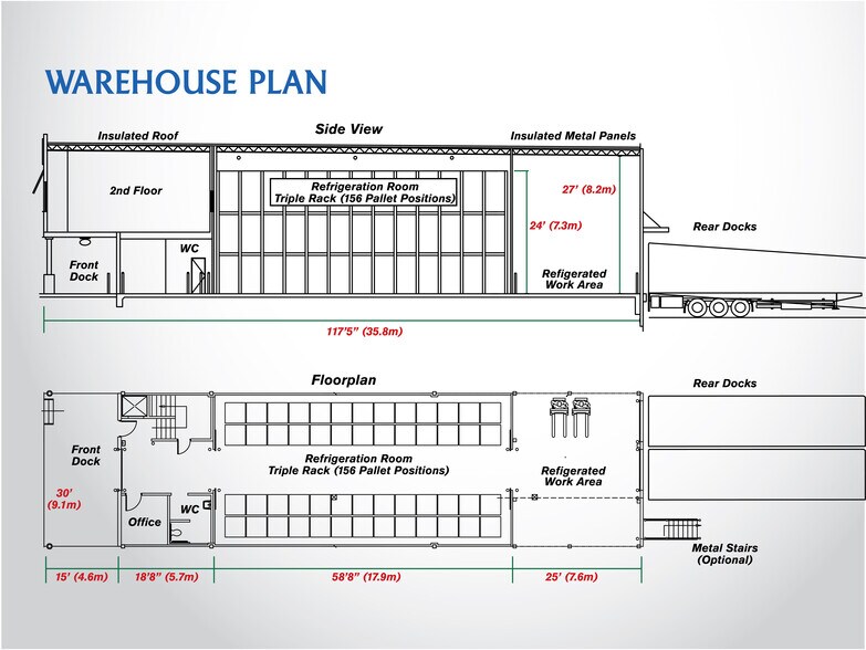 More Photos Of 9342 SE Loop 410, San Antonio Unknown For Lease