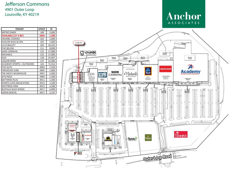 More Photos Of 4901 Outer Loop, Louisville Unknown For Lease