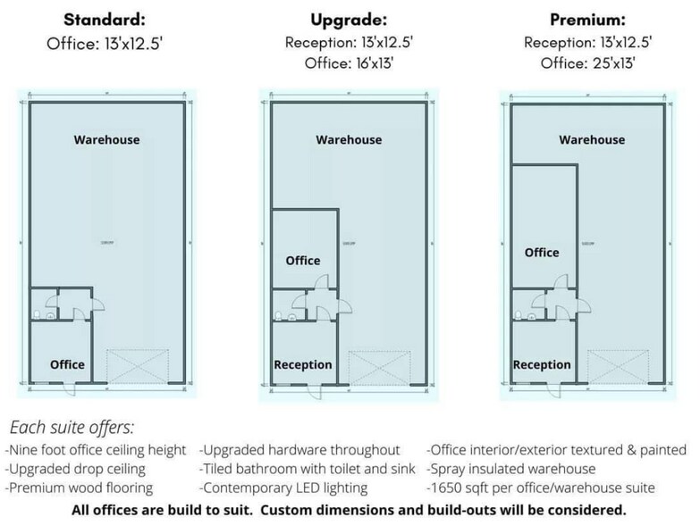 More Photos Of 3332 State Hwy 78, Wylie Light Distribution For Lease