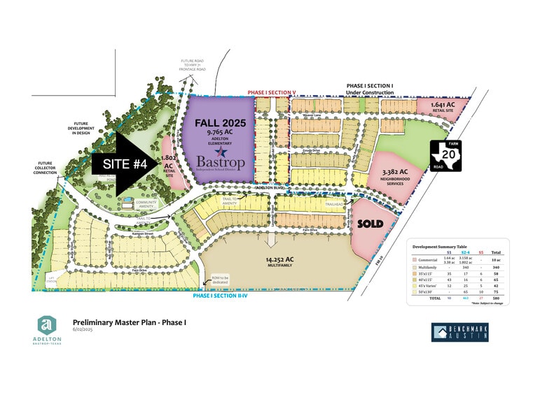Primary Photo Of NWC Adelton and Blume Dr blvd, Bastrop Land For Sale