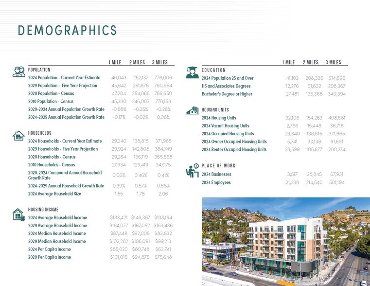 More Photos Of 1511 N Fairfax Ave, Los Angeles Apartments For Lease