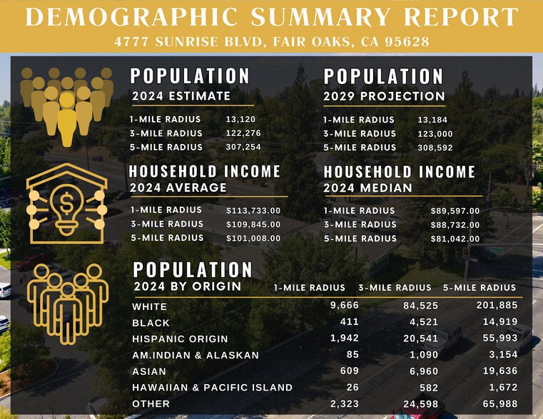 More Photos Of 4777 Sunrise Blvd, Fair Oaks Office For Lease