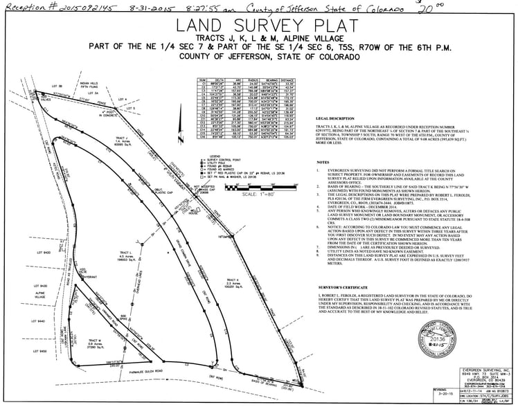 More Photos Of 4506 Parmalee Gulch Rd, Indian Hills Land For Sale