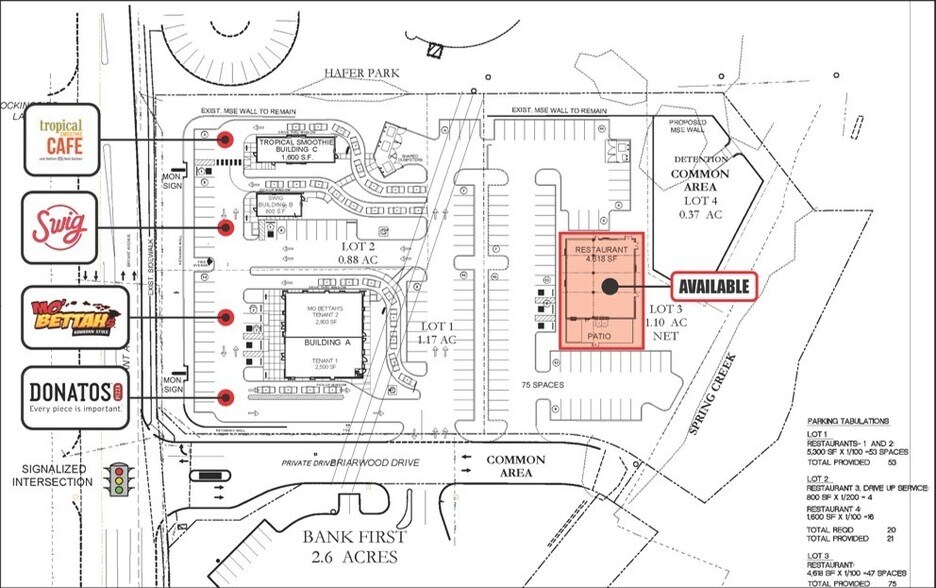 More Photos Of , Edmond General Retail For Sale