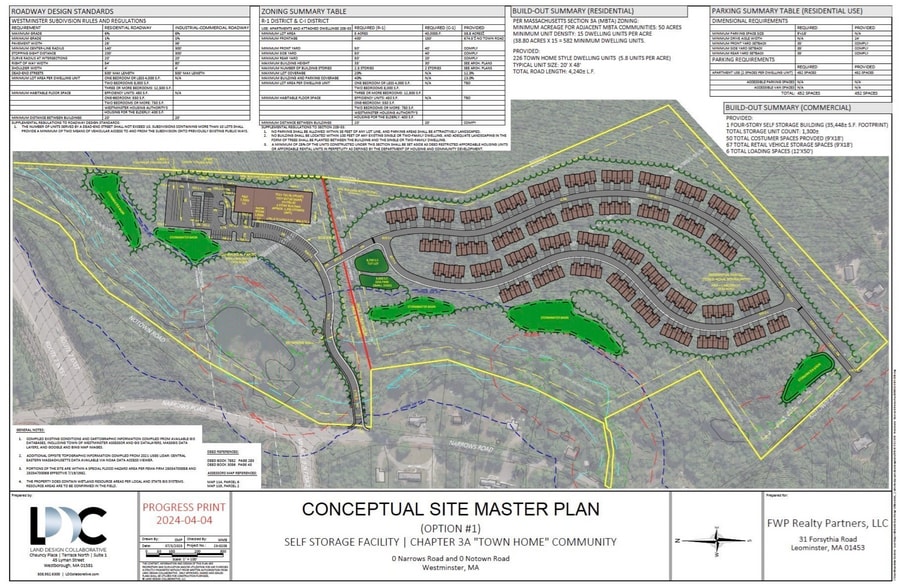 More Photos Of 197 Narrows Rd, Westminster Land For Sale