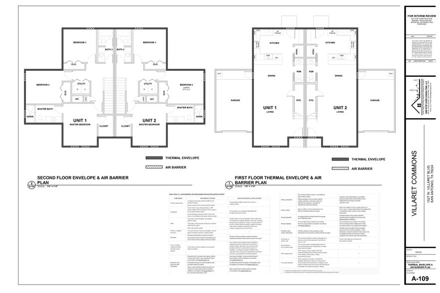 More Photos Of 1519 Villaret Blvd, San Antonio Land For Sale